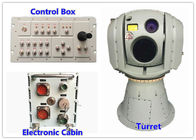 Eletro sistema ótico preciso do sensor, eletro sistema de escolha de objetivos ótico