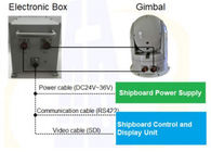 2-axis 2 sistema de vigilância ótico da suspensão Cardan da linha central 2 da suspensão Cardan MCT640x512 2 eletro