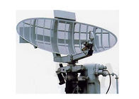 Sistemas marítimos do radar da baixa altura