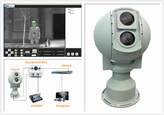 Sistemas Inteligentes de Eletro-Óptica