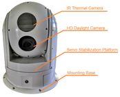 Sistema de vigilância EO/IR Navio-carregado do tamanho compacto de precisão alta (EOSS) 640×512