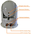 Sistema de vigilância EO/IR Navio-carregado do tamanho compacto de precisão alta (EOSS) 640×512