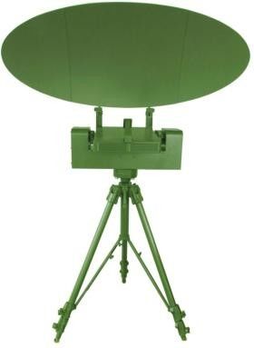 Radar de advertência shortrange, radar da faixa de Ku do reconhecimento de CY -1015