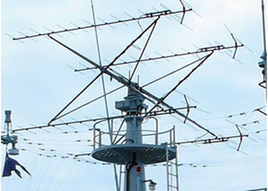 Sistema de vigilância litoral do radar da longa distância