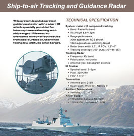 Sistemas do radar de fiscalização à terra da longa distância com sistema de rastreio do composto do IR
